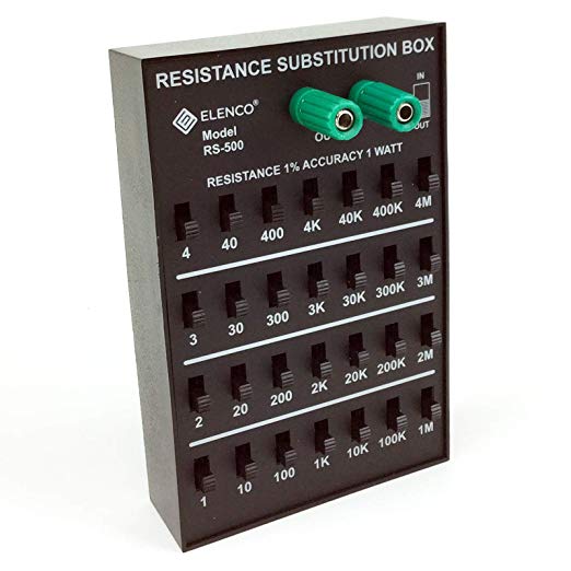 Resistance Substitution Box